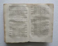 Almanach National de France, l’an deuxième de la République Françoise, une et indivisible (7/12) — [ALMANACH], 1793 — Histoire