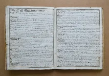 Arithmetica especulativa y practica o tratado primero del curso mathematico (6/11) — [BARCELONE] / MANUSCRIT MILITAIRE, 1769 — Manuscrits