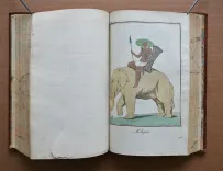 Costumes civils actuels de tous les peuples connus, dessinés d’après nature, gravés et coloriés. (8/12) — GRASSET de SAINT SAUVEUR (Jacques), 1788 — Voyages