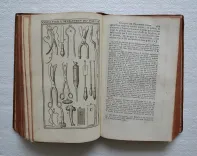 Cours d’opérations de chirurgie, démontrées au jardin-royal. (8/12) — DIONIS (Pierre), 1751 — Medecine