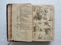 Cours de chymie, contenant la mani (6/10) — LÉMERY (Nicolas), 1713 — Sciences