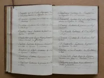 État alphabétique de Mrs les officiers du Corps Royal de l’Artillerie. Année 1774 (3/10) — AIGUILLON (Emmanuel-Armand de Vignerot du Plessis-Richelieu, duc d’), 1774 — Belles reliures