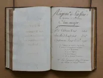 État alphabétique de Mrs les officiers du Corps Royal de l’Artillerie. Année 1774 (6/10) — AIGUILLON (Emmanuel-Armand de Vignerot du Plessis-Richelieu, duc d’), 1774 — Belles reliures
