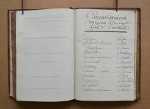 État alphabétique de Mrs les officiers du Corps Royal de l’Artillerie. Année 1774 (9/10) — AIGUILLON (Emmanuel-Armand de Vignerot du Plessis-Richelieu, duc d’), 1774 — Belles reliures