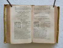 Homeri Odyssea, id est, de rebus ab Ulysse gestis (…). (8/12) — HOMÈRE, 1574 — XVe et XVIe siecles