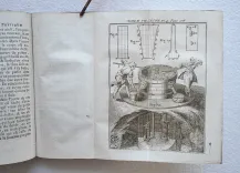 Leçons de physique expérimentale (6/12) — NOLLET, Jean-Antoine (abbé ; 1700-1770), 1775 — Sciences