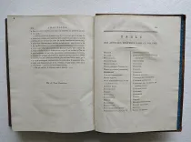 Recueil alphabétique des questions de Droit, qui se présentent le plus fréquemment dans les tribunaux. (10/12) — MERLIN de DOUAI (Philippe-Antoine), 1803 — Droit