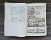 Recueil de planches sur les Sciences, les Arts Libéraux, et les Arts Méchaniques, avec leur explication. (2/12) — Diderot (Denis) & Alembert (Jean Le Rond d'), 1762 — Sciences