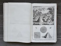 Recueil de planches sur les Sciences, les Arts Libéraux, et les Arts Méchaniques, avec leur explication. (5/12) — Diderot (Denis) & Alembert (Jean Le Rond d'), 1762 — Sciences